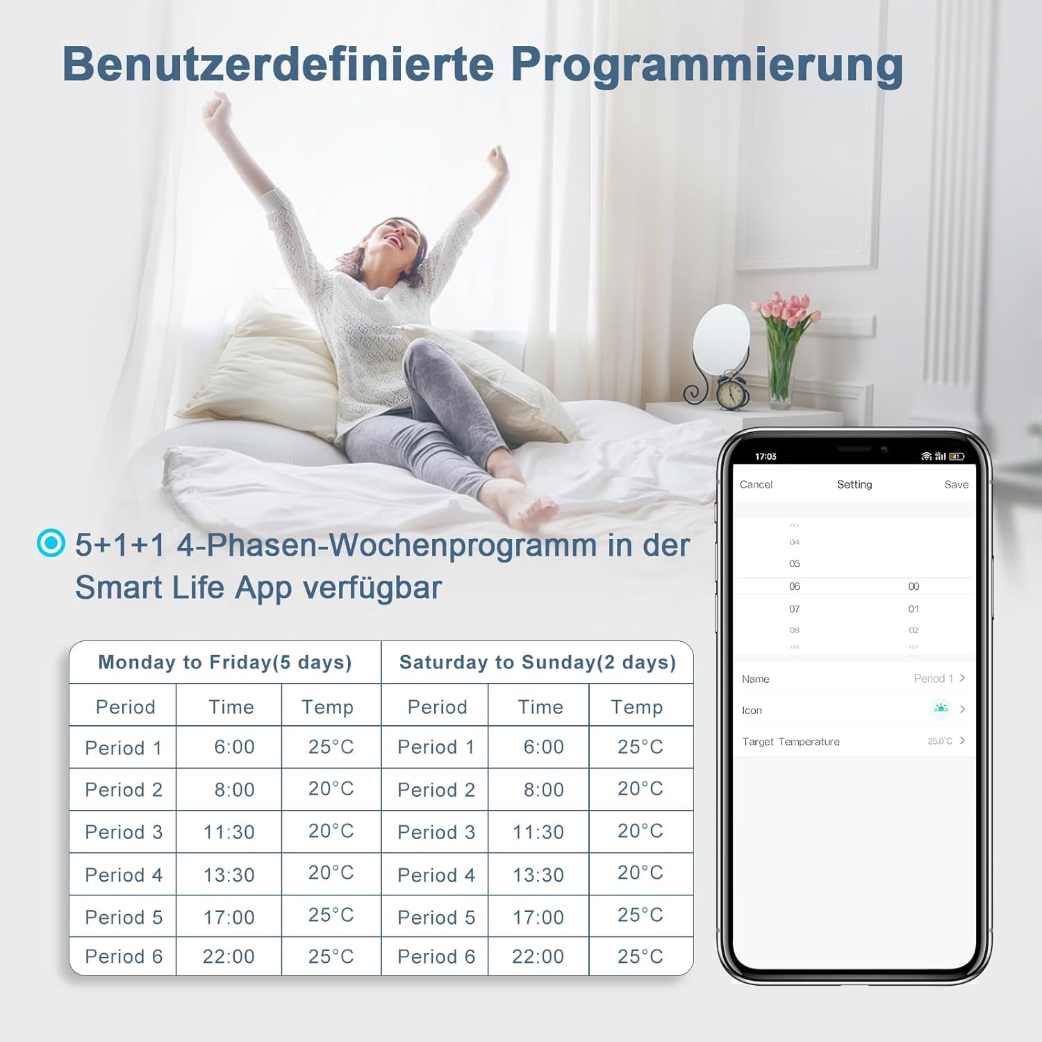 CNBINGO Thermostat intelligent encastré Wi-Fi avec vitre en verre cristal - Compatible Alexa et Google Assistant - 16 A - Blanc - visuel 8