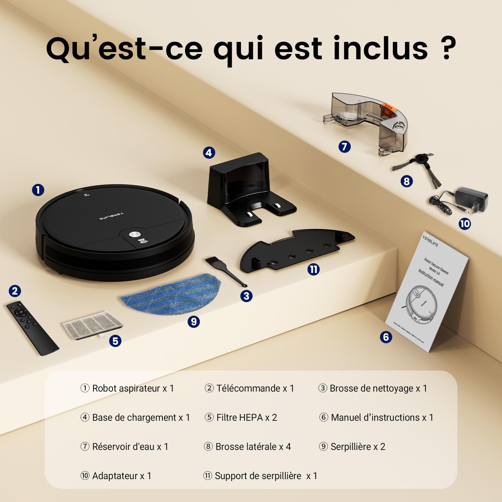 Inhalt des VersLife L6-Pakets