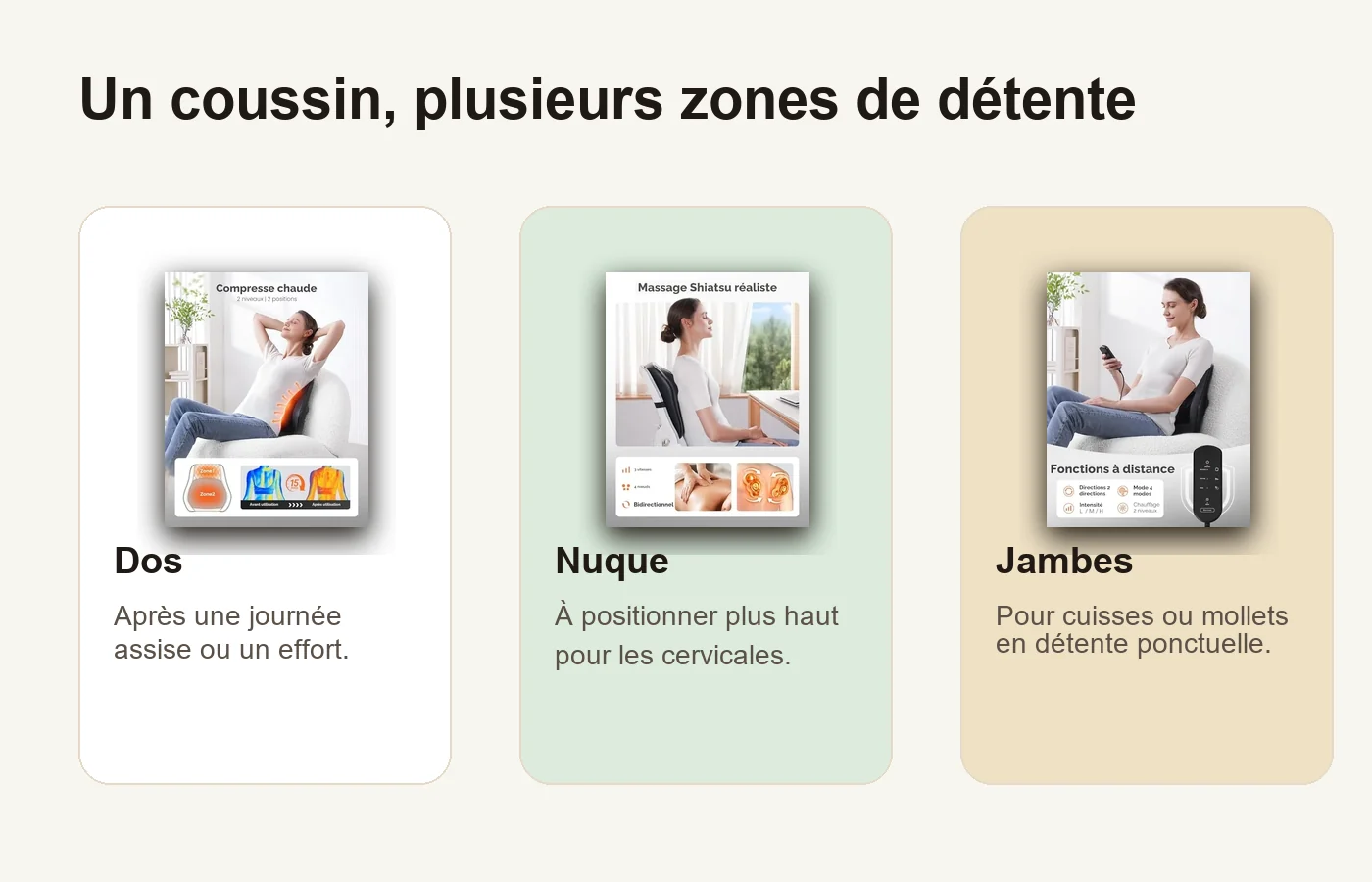Zones de massage du coussin masseur Boriwat