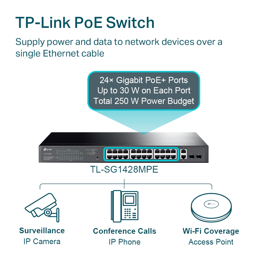 TP-Link TL-SG1428PE – switch de red reacondicionado