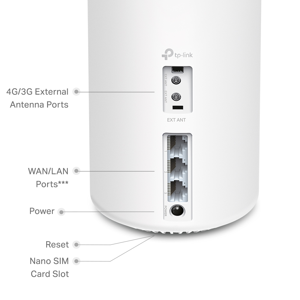 TP-Link Deco X20-4G(1-pack) – sistema Wi-Fi Mesh reacondicionado
