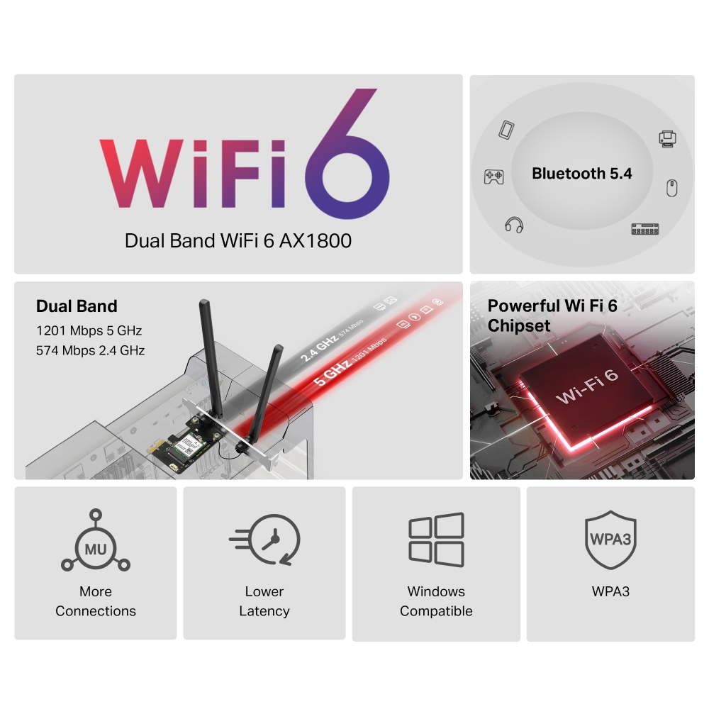 Mercusys MA70XE – adaptador Wi-Fi PCIe reacondicionado