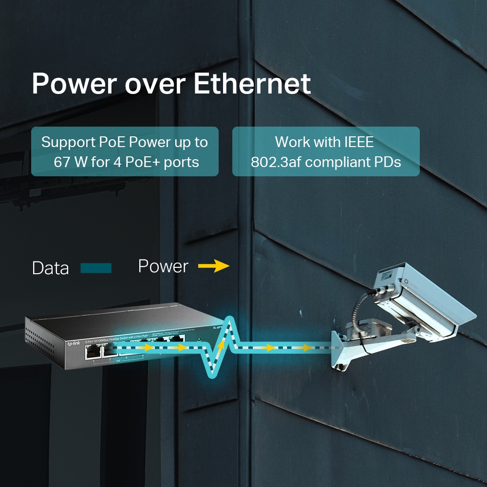 TP-Link TL-SF1006P – switch de red reacondicionado